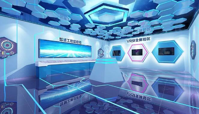 VR数字展厅包含哪几种类型？